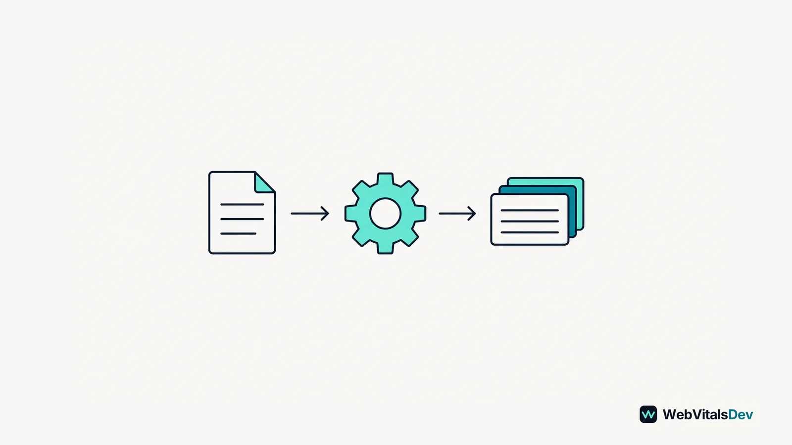 A document, a rendering symbol and an index card illustrate the stages of page processing.