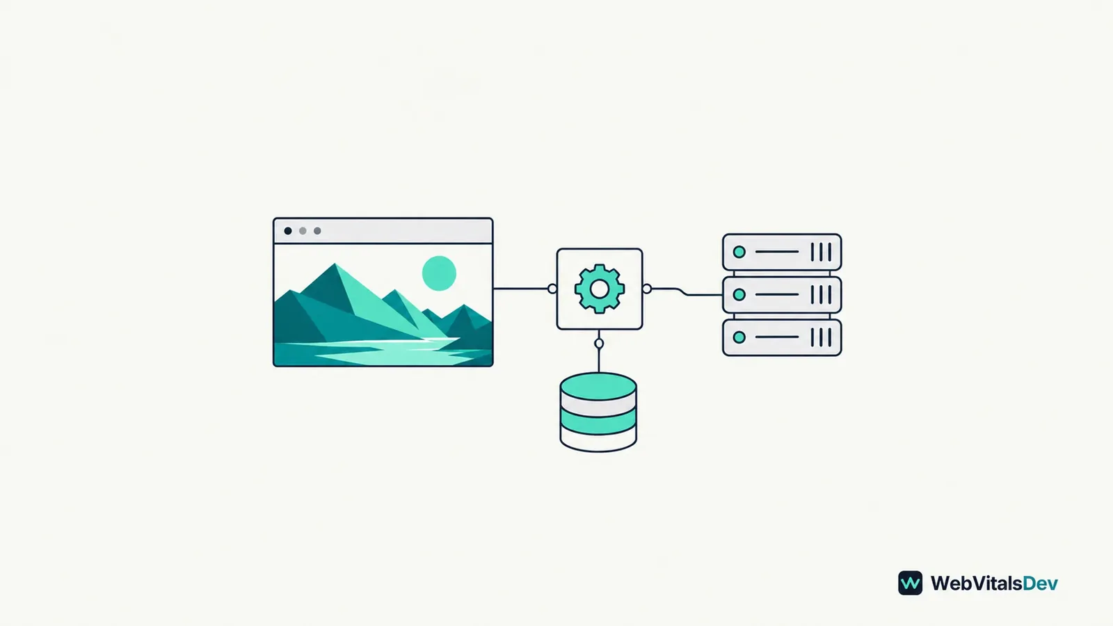 A browser connected to a worker gear, a cache stack and a server