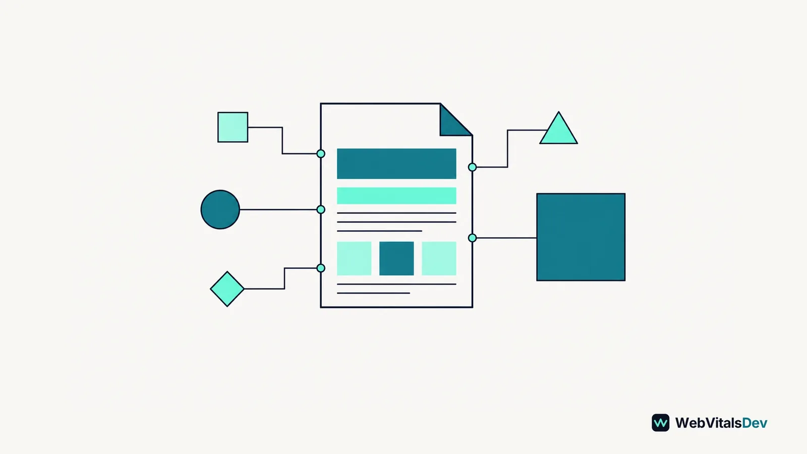 External service blocks connect to a web page, with one heavier block emphasizing its performance cost.